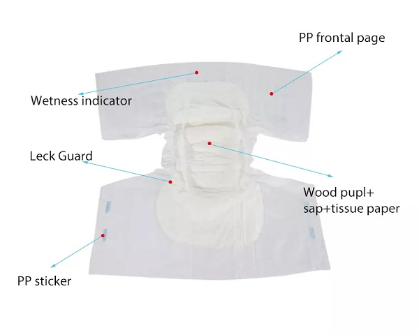 Disposable adult diaper for patient